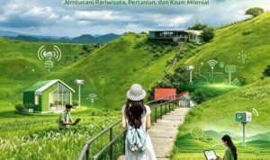 wisata agro